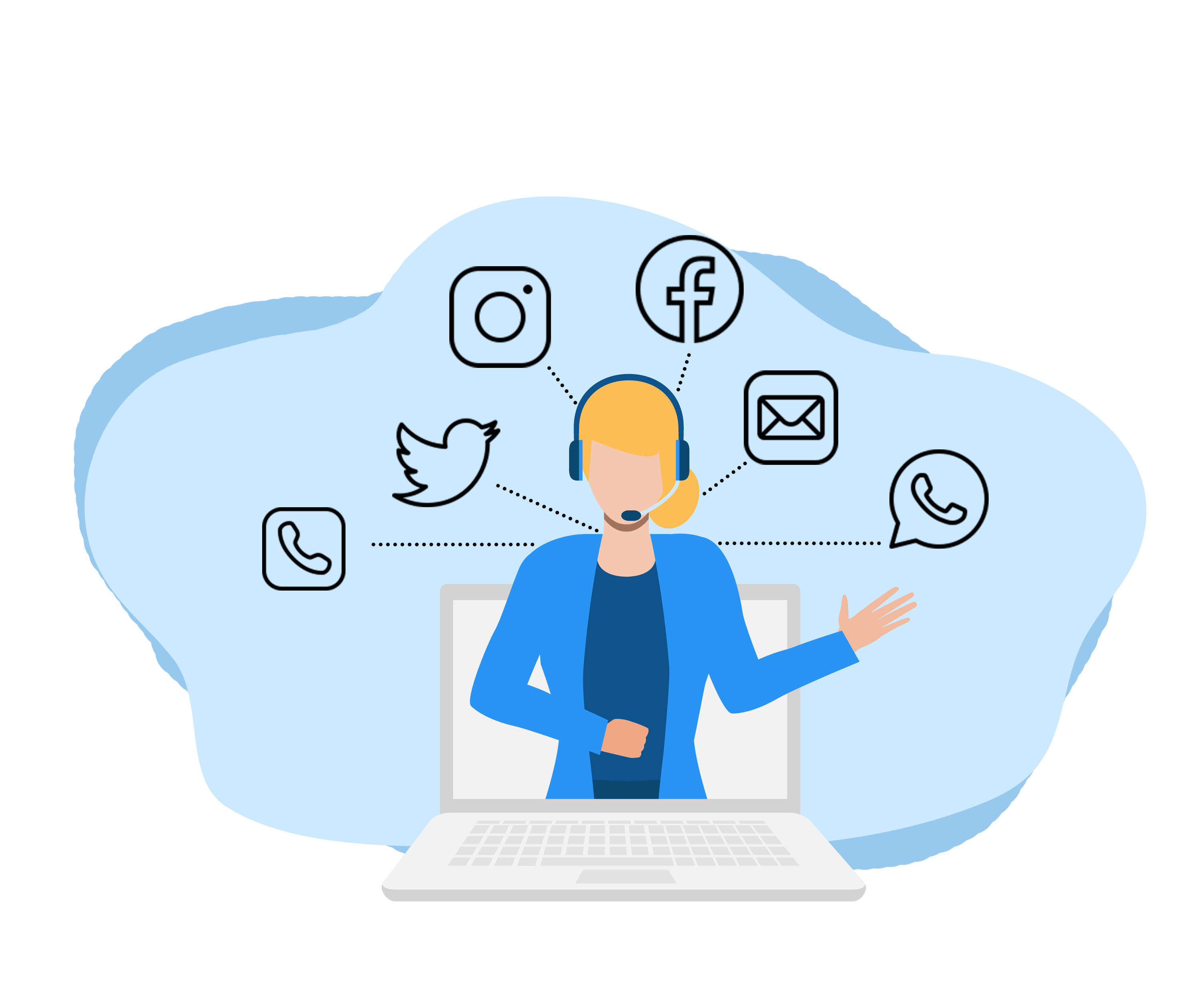 Multichannel